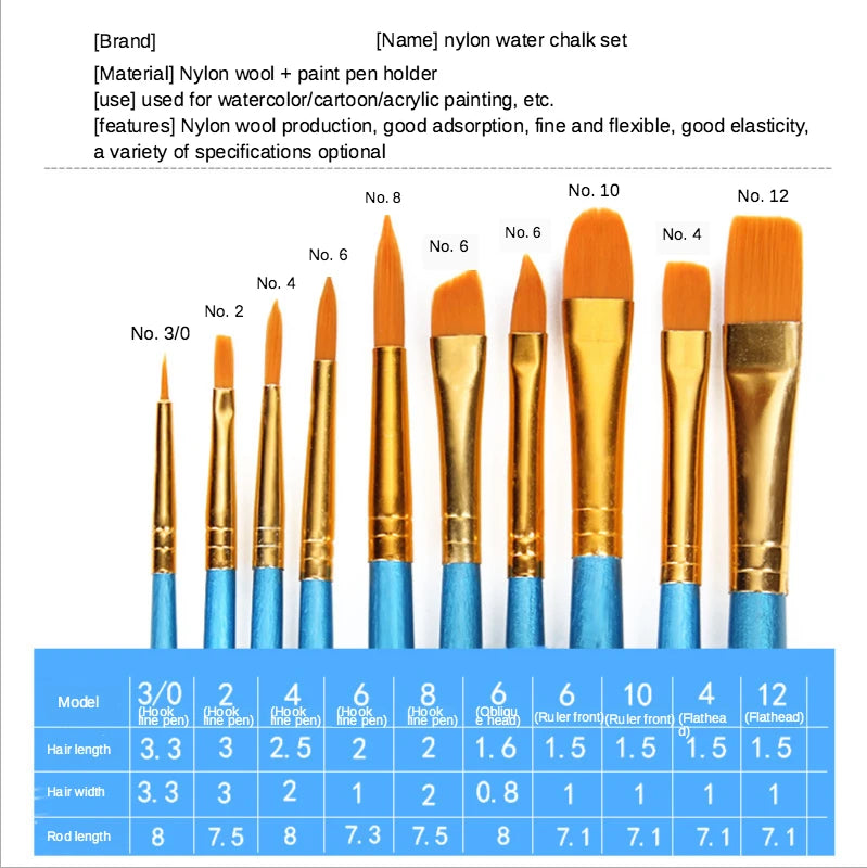 10 Pcs Multi-Function Acrylic & Watercolor Artist Paint Brush Set