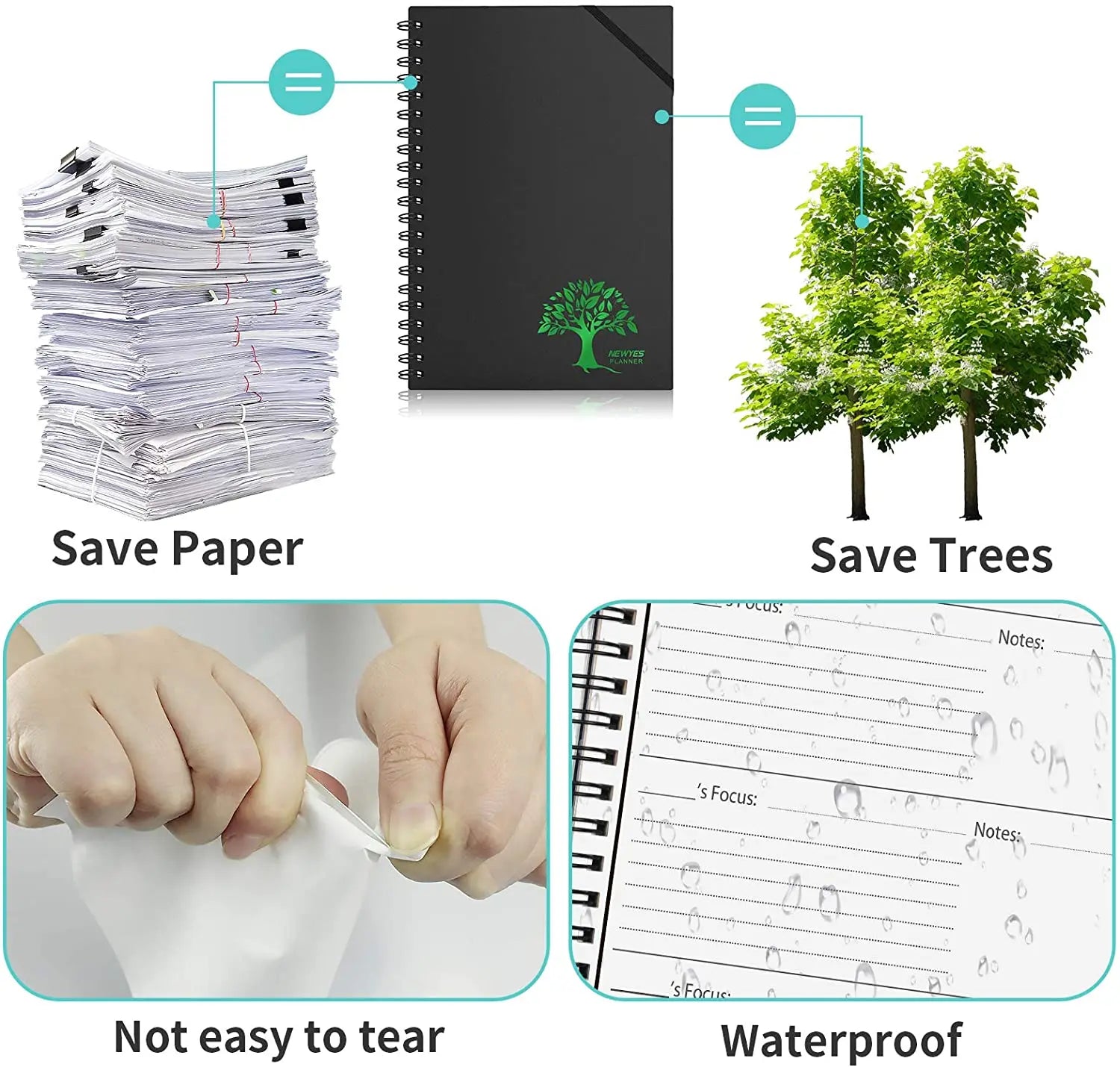 Eco Write Smart Reusable Notebook