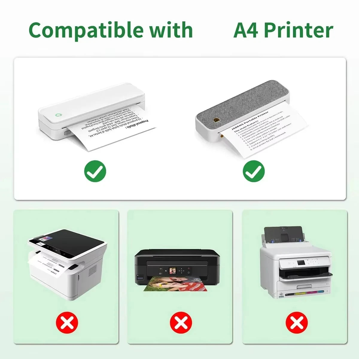 A4 Thermal Printer Paper - 100 Sheets, Quick Dry & BPA-Free