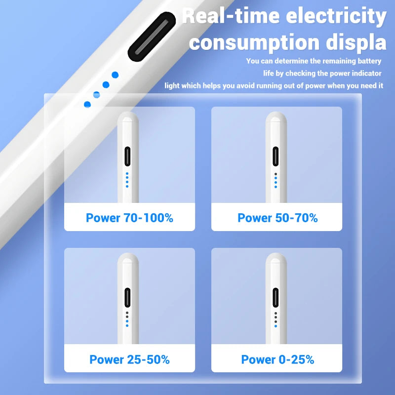 Apple Pencil with Palm Rejection