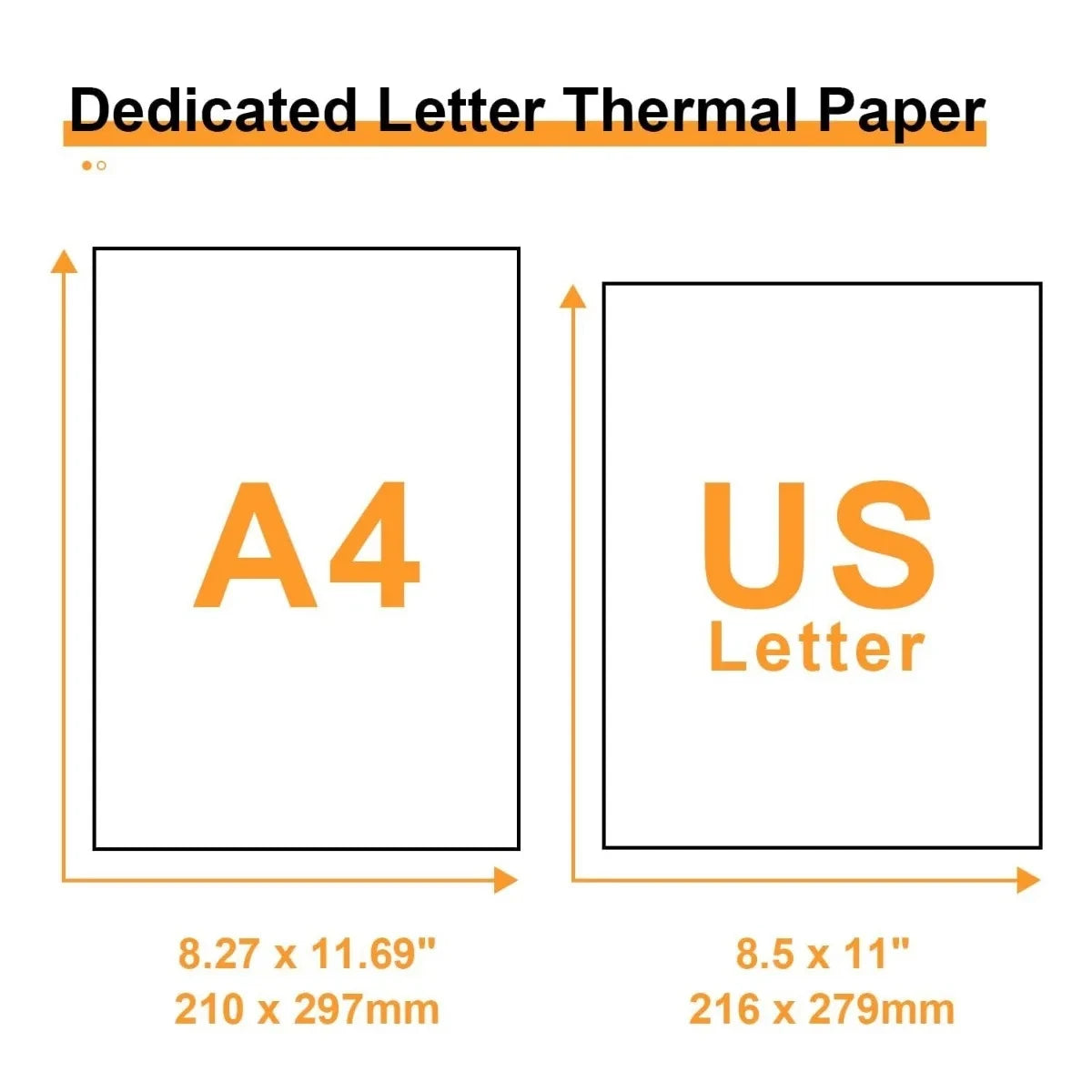 A4 Thermal Printer Paper - 8.27 x 11.69 Inch